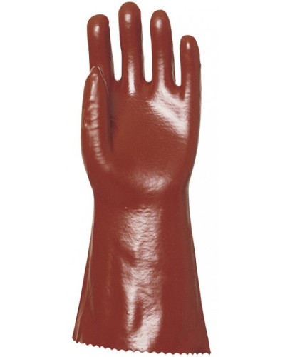 Ръкавици за механични рискове