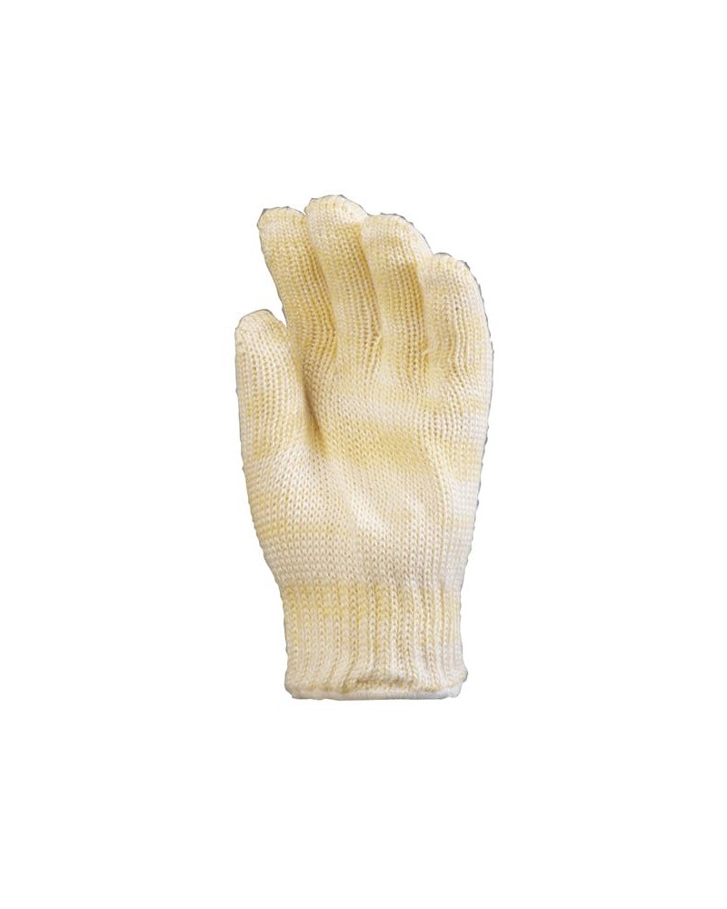 Ръкавици топлозащитни