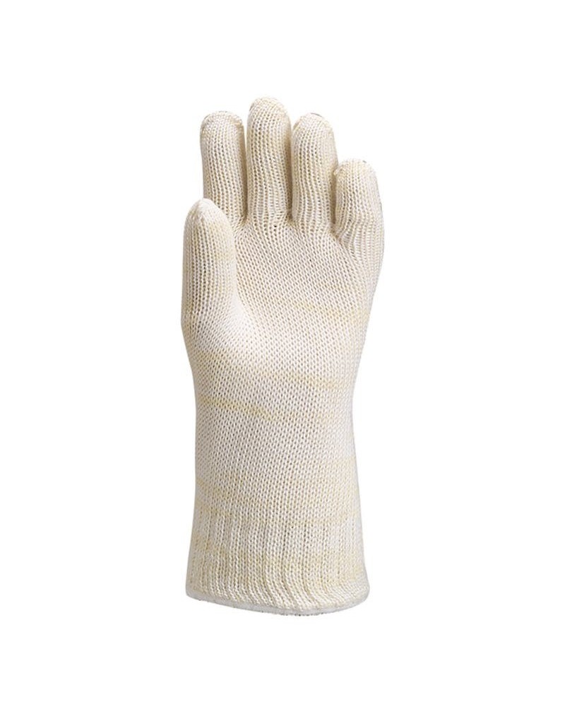 Ръкавици топлозащитни