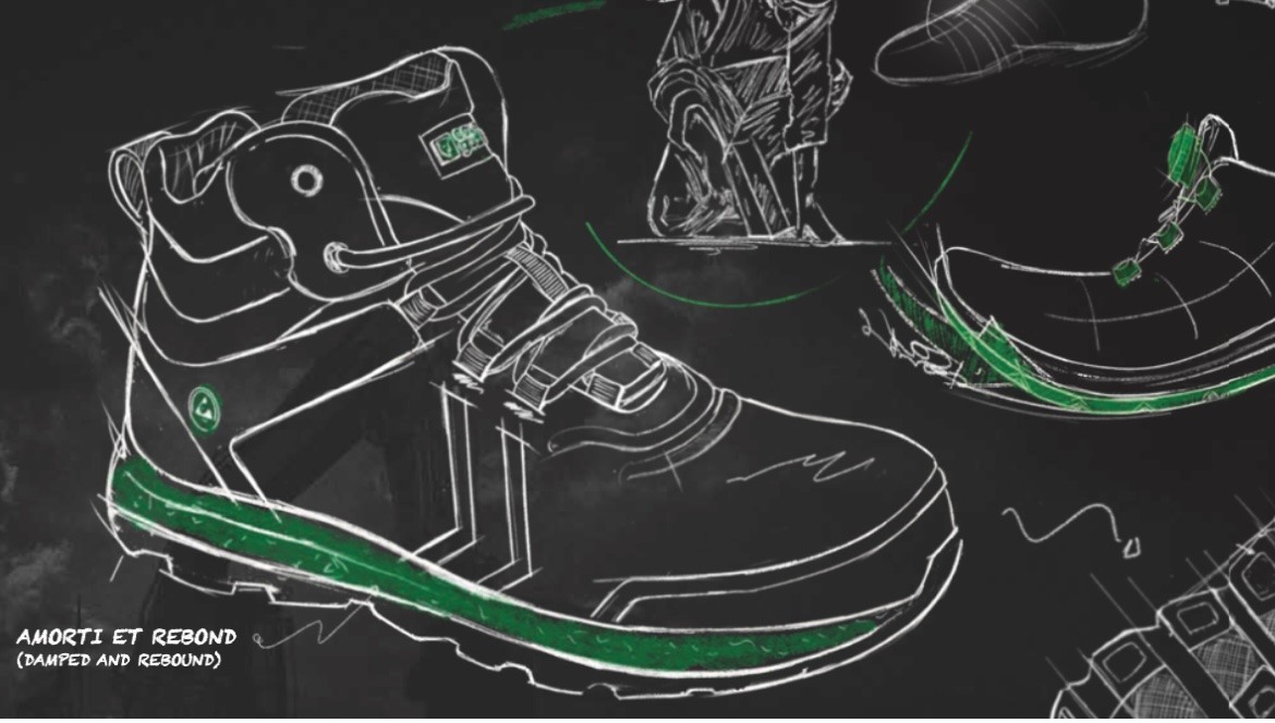 Размери обувки