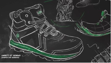 Размери обувки