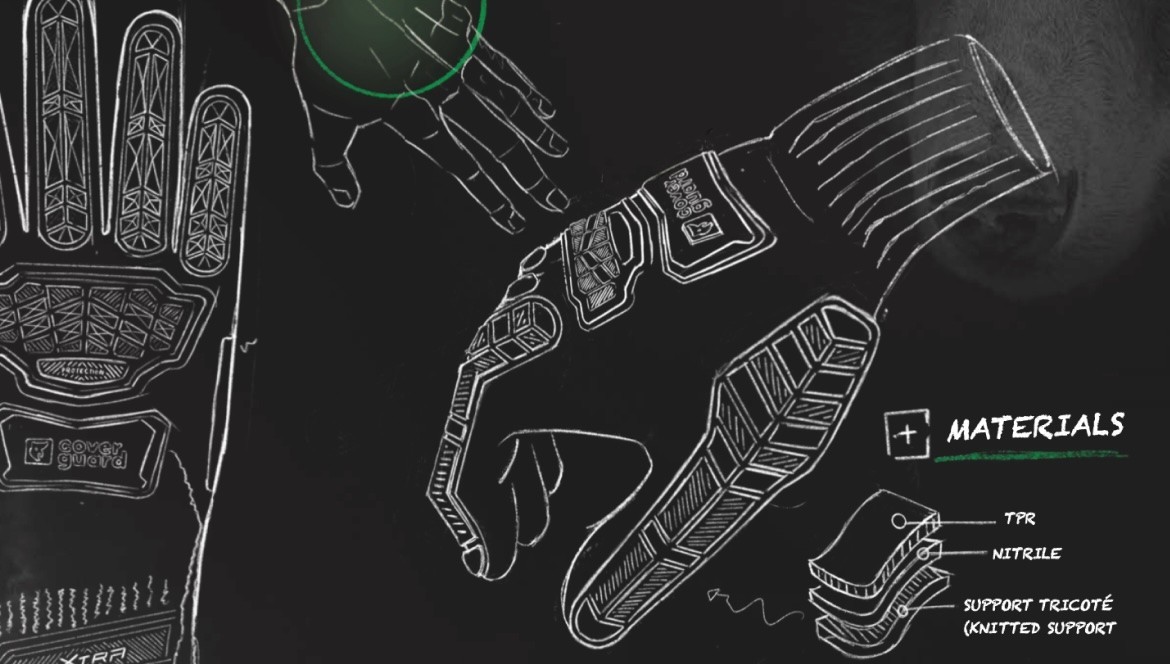 Размери ръкавици