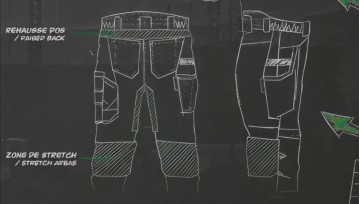 Размери на облекло Coverguard