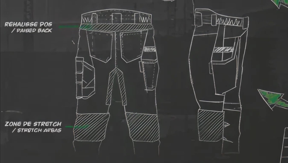 Размери на облекло Coverguard